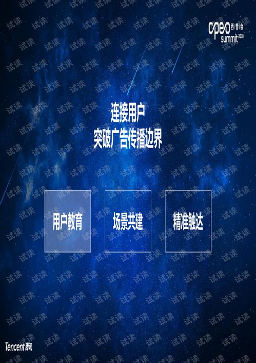2018年醫(yī)藥行業(yè)互聯(lián)網(wǎng)營銷 騰訊大數(shù)據(jù)驅(qū)動(dòng)的企業(yè)服務(wù)解決方案