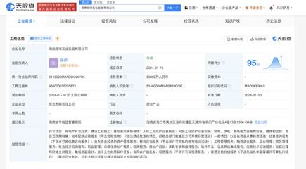 農(nóng)發(fā)重點(diǎn)建設(shè)基金攜手海南椰島 成立實(shí)業(yè)公司布局?jǐn)?shù)字文化創(chuàng)意軟件開(kāi)發(fā)新藍(lán)圖